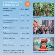 Performance programme